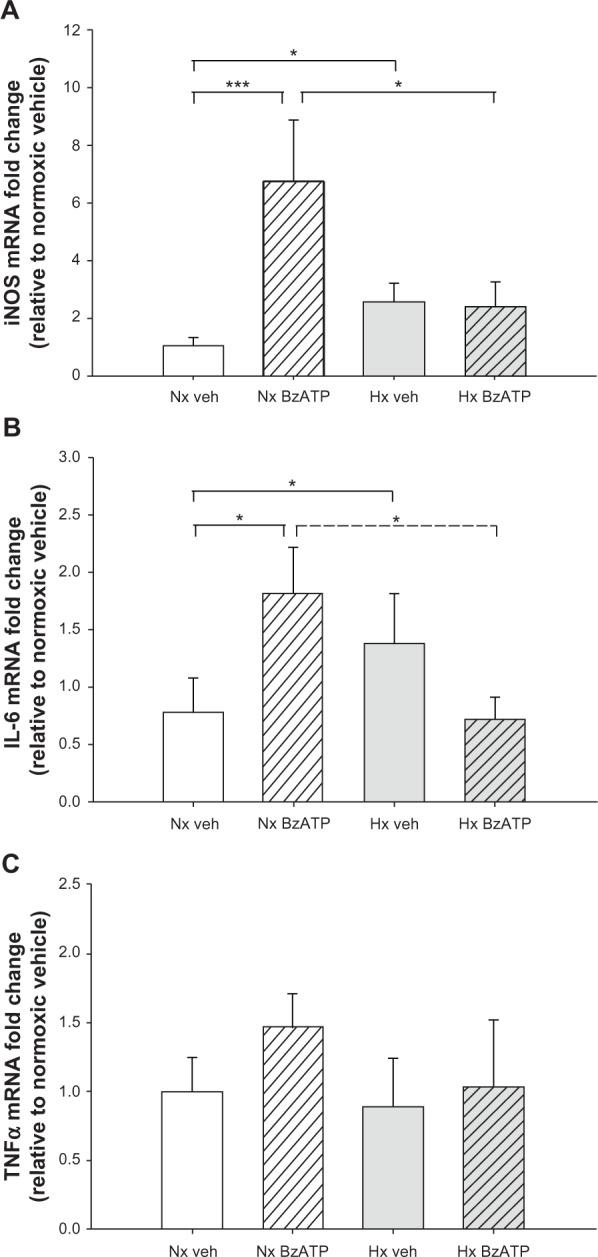 https://cdn.ncbi.nlm.nih.gov/pmc/blobs/3b9f/5045047/a0d36138711a/hp-1-001Fig1.jpg