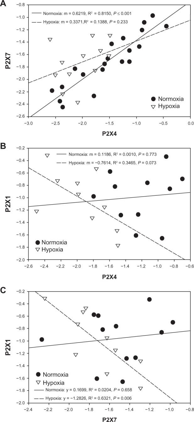 https://cdn.ncbi.nlm.nih.gov/pmc/blobs/3b9f/5045047/a20830cecf51/hp-1-001Fig4.jpg