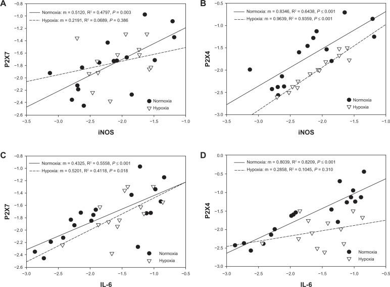 https://cdn.ncbi.nlm.nih.gov/pmc/blobs/3b9f/5045047/e31441c660cd/hp-1-001Fig3.jpg