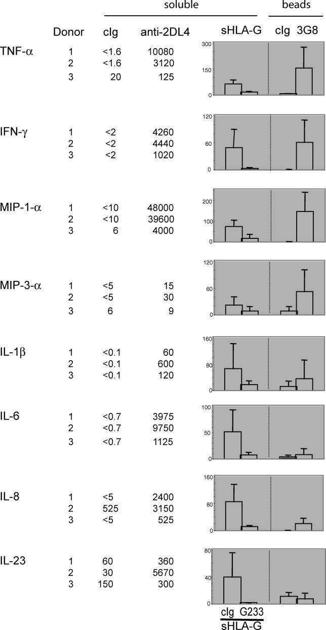 https://cdn.ncbi.nlm.nih.gov/pmc/blobs/3ba0/1326272/f28fffe0b9b5/pbio.0040009.g011.jpg