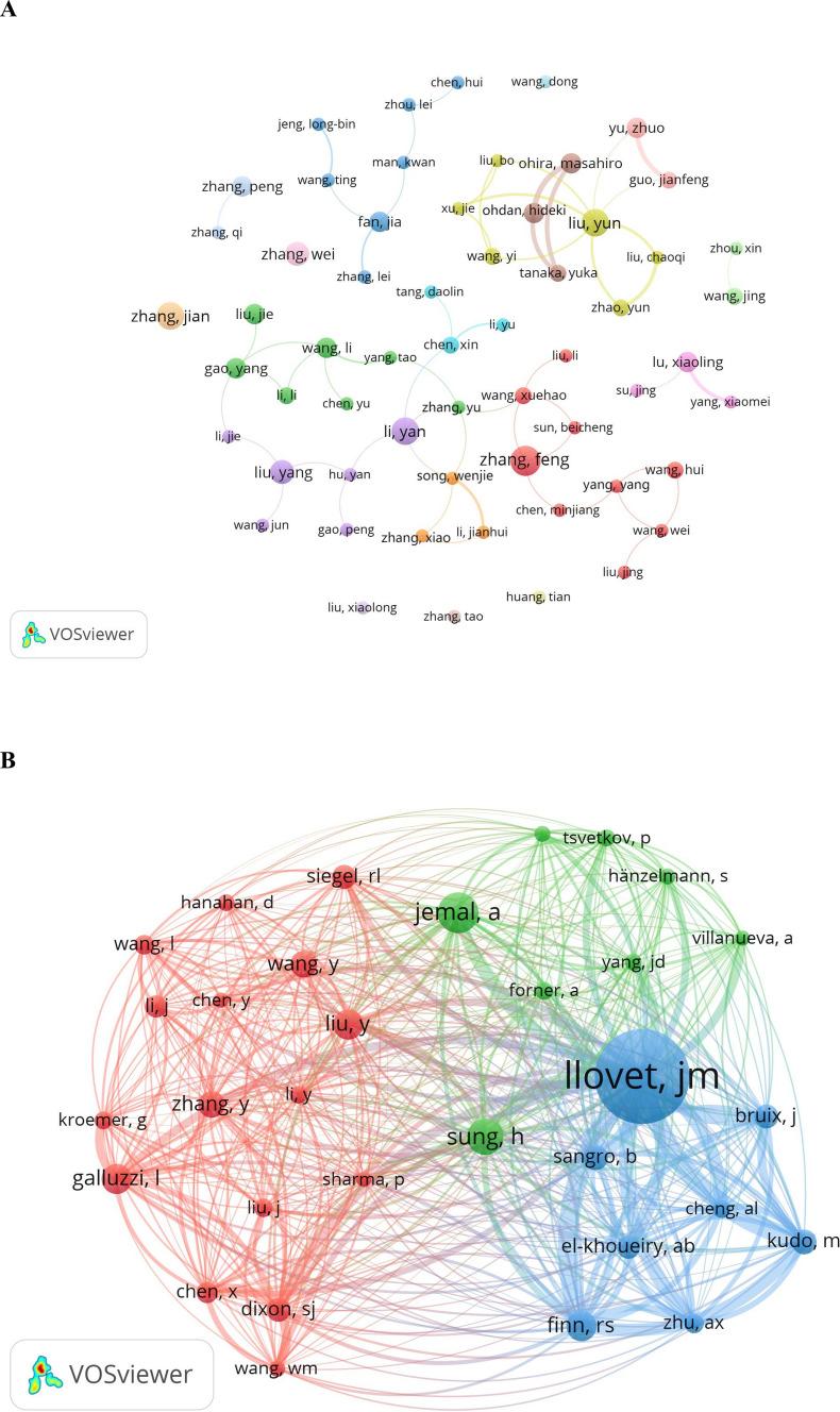 https://cdn.ncbi.nlm.nih.gov/pmc/blobs/3ba2/12214167/0f9ecd01e573/12672_2025_2278_Fig4_HTML.jpg