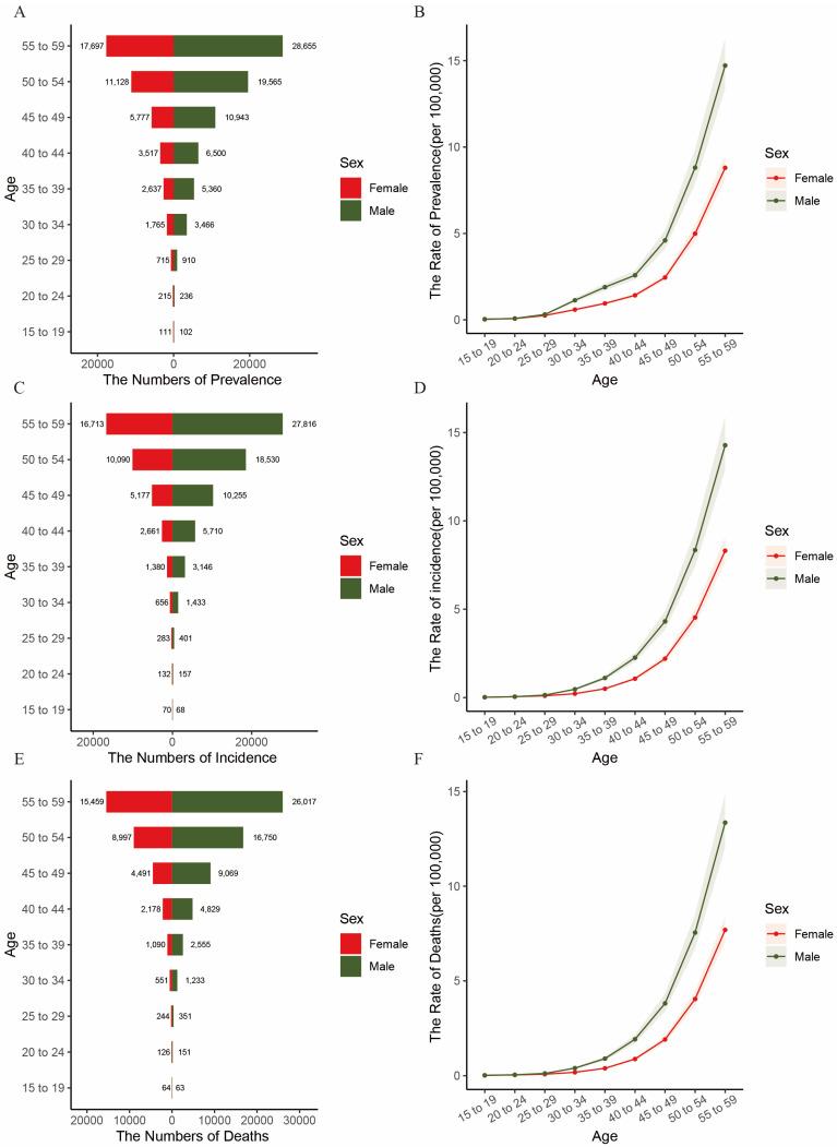 https://cdn.ncbi.nlm.nih.gov/pmc/blobs/3ba3/12153570/14efd444a5f4/cancers-17-01757-g002.jpg