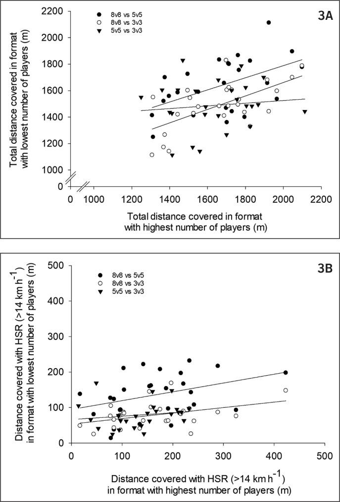 https://cdn.ncbi.nlm.nih.gov/pmc/blobs/3ba4/9536380/b712ddee887a/JBS-39-113292-g003.jpg
