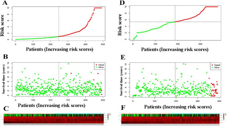 https://cdn.ncbi.nlm.nih.gov/pmc/blobs/3bad/9511773/ff12a5fdf7ed/41021_2022_252_Fig2_HTML.jpg