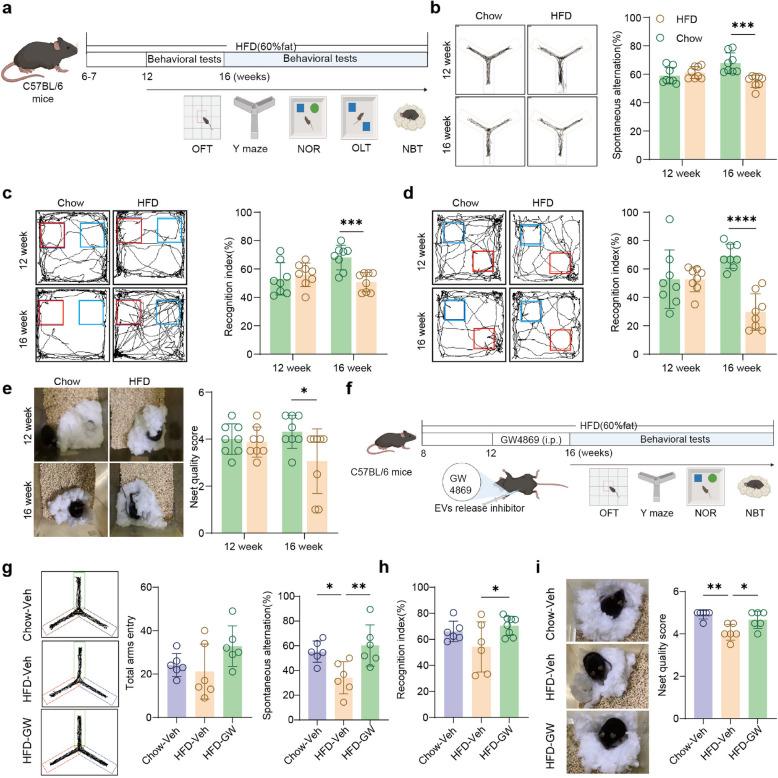 https://cdn.ncbi.nlm.nih.gov/pmc/blobs/3bb0/12125936/bb715b0f12ad/12974_2025_3473_Fig1_HTML.jpg