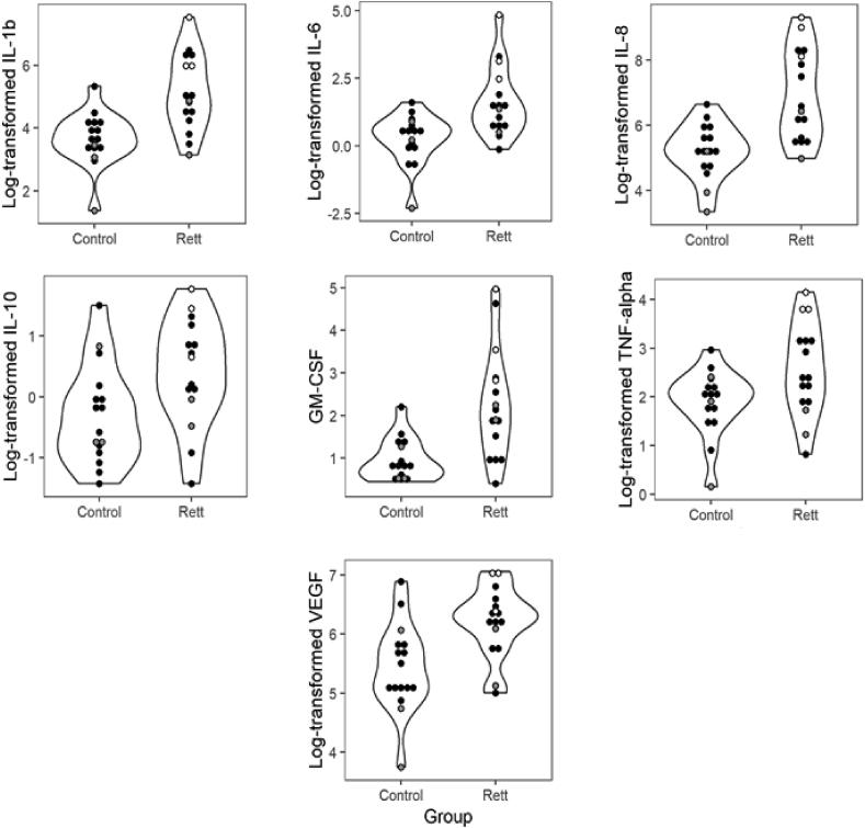 https://cdn.ncbi.nlm.nih.gov/pmc/blobs/3bb1/8474566/1588d6bc119c/gr1.jpg