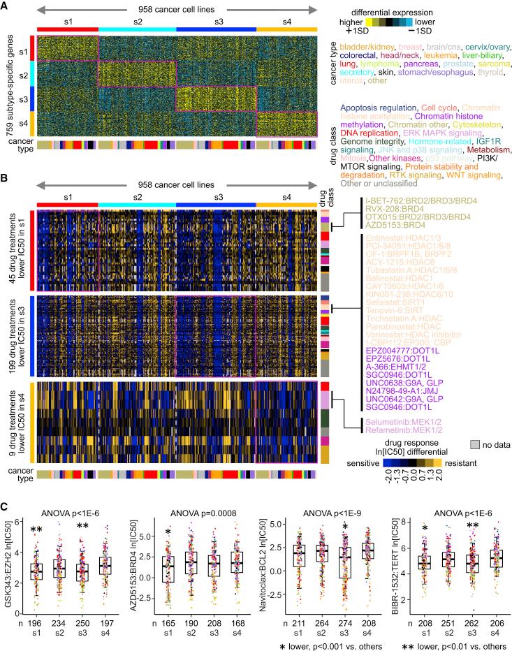 https://cdn.ncbi.nlm.nih.gov/pmc/blobs/3bb5/9975284/b56ff277cf07/gr7.jpg