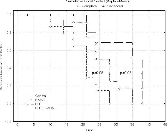 https://cdn.ncbi.nlm.nih.gov/pmc/blobs/3bb9/4504102/da53d1695f4c/13014_2015_455_Fig4_HTML.jpg