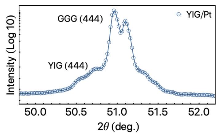 https://cdn.ncbi.nlm.nih.gov/pmc/blobs/3bba/8469266/0f66095c1070/sensors-21-06145-g002.jpg