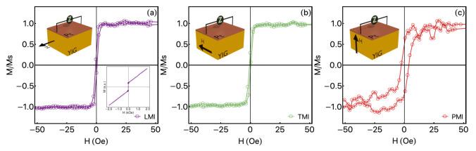 https://cdn.ncbi.nlm.nih.gov/pmc/blobs/3bba/8469266/daa186bfc8c8/sensors-21-06145-g003.jpg