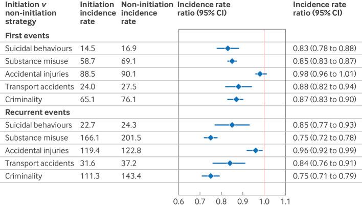 https://cdn.ncbi.nlm.nih.gov/pmc/blobs/3bbd/12344785/43a087079de5/zhle083658.f3.jpg