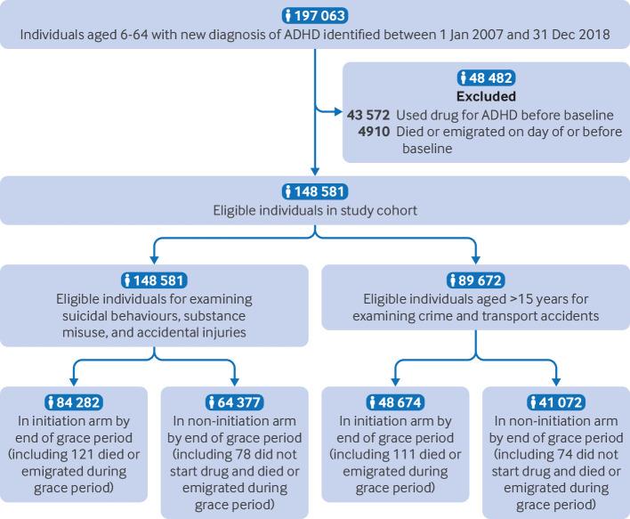 https://cdn.ncbi.nlm.nih.gov/pmc/blobs/3bbd/12344785/61d985523775/zhle083658.f1.jpg