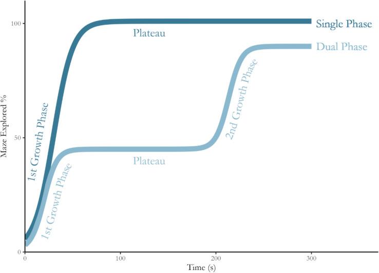 https://cdn.ncbi.nlm.nih.gov/pmc/blobs/3bbf/12209025/81d04133994c/13428_2025_2738_Fig4_HTML.jpg