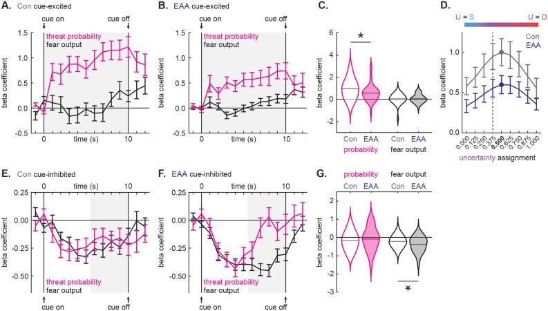 https://cdn.ncbi.nlm.nih.gov/pmc/blobs/3bc1/7582948/224468bd752b/41598_2020_74457_Fig5_HTML.jpg