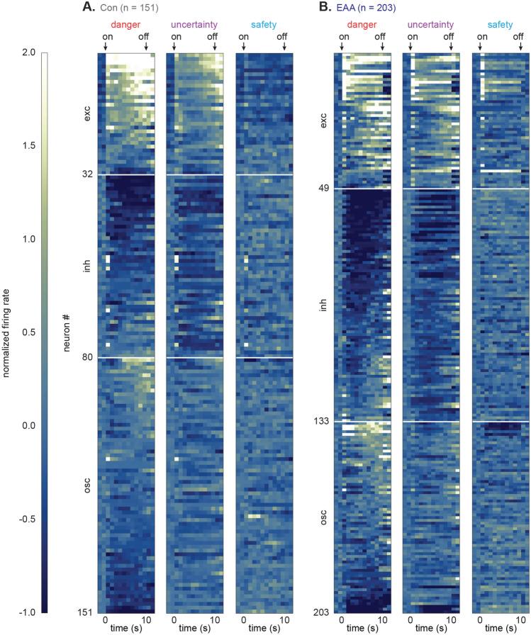 https://cdn.ncbi.nlm.nih.gov/pmc/blobs/3bc1/7582948/ad03245f1804/41598_2020_74457_Fig3_HTML.jpg