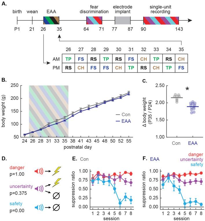 https://cdn.ncbi.nlm.nih.gov/pmc/blobs/3bc1/7582948/de954c5893a1/41598_2020_74457_Fig1_HTML.jpg