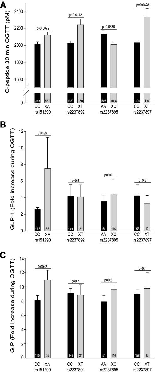 https://cdn.ncbi.nlm.nih.gov/pmc/blobs/3bc5/2699873/91a9e05ea9c7/zdb0070957680001.jpg