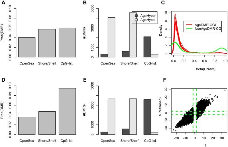 https://cdn.ncbi.nlm.nih.gov/pmc/blobs/3bc5/4334892/4d8ecbc2a607/pgen.1004996.g001.jpg