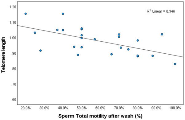 https://cdn.ncbi.nlm.nih.gov/pmc/blobs/3bc9/9490467/e6bd2e739366/10.1177_15579883221119931-fig1.jpg