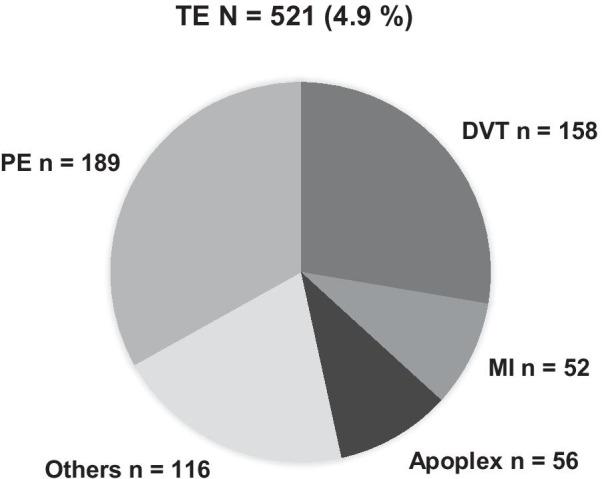 https://cdn.ncbi.nlm.nih.gov/pmc/blobs/3bca/8393450/a8ebcb87c073/13017_2021_388_Fig2_HTML.jpg