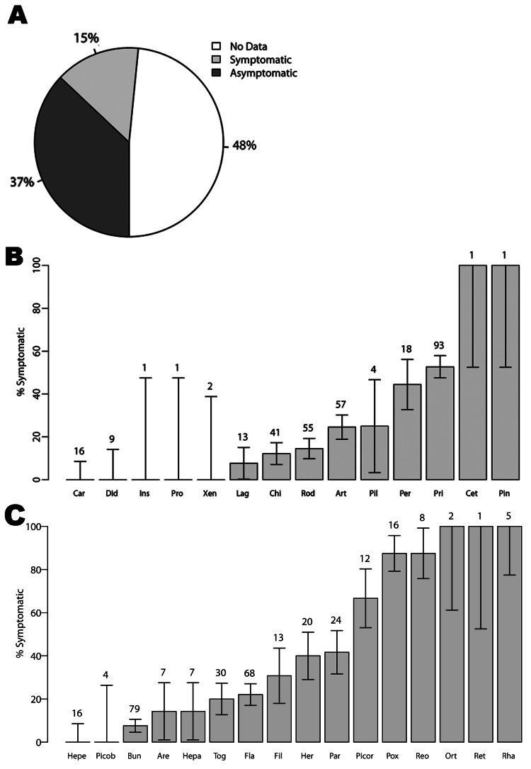 https://cdn.ncbi.nlm.nih.gov/pmc/blobs/3bcb/3649003/1f597f8b6b60/12-1042-F1.jpg