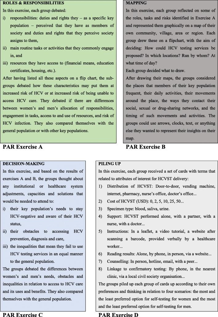 https://cdn.ncbi.nlm.nih.gov/pmc/blobs/3bcf/8235578/e4a4396cdb94/12879_2021_6332_Fig1_HTML.jpg