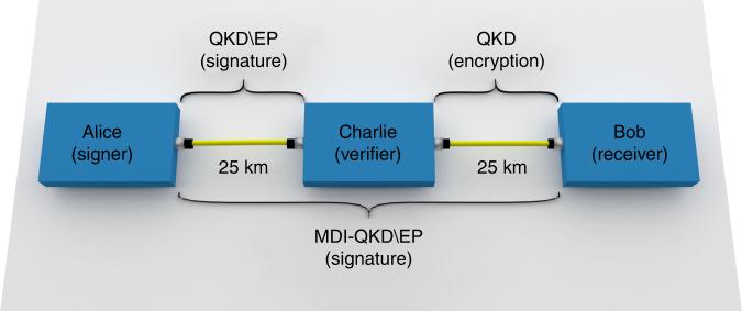 https://cdn.ncbi.nlm.nih.gov/pmc/blobs/3bd3/5653667/16d74b162302/41467_2017_1245_Fig4_HTML.jpg