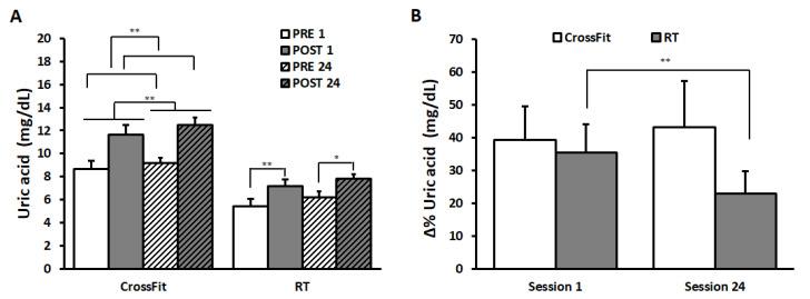 https://cdn.ncbi.nlm.nih.gov/pmc/blobs/3bda/7579488/1a9db533888c/ijerph-17-07172-g004.jpg