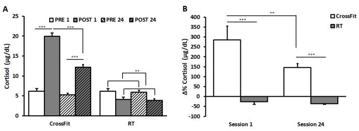https://cdn.ncbi.nlm.nih.gov/pmc/blobs/3bda/7579488/946996dbae36/ijerph-17-07172-g002.jpg