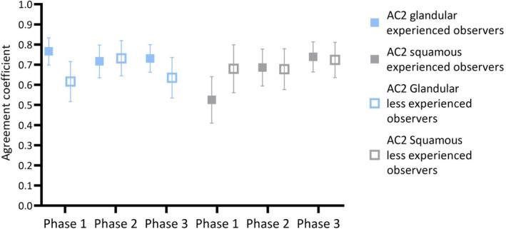 https://cdn.ncbi.nlm.nih.gov/pmc/blobs/3bdc/7848314/d71dc296b728/JVIM-35-571-g003.jpg