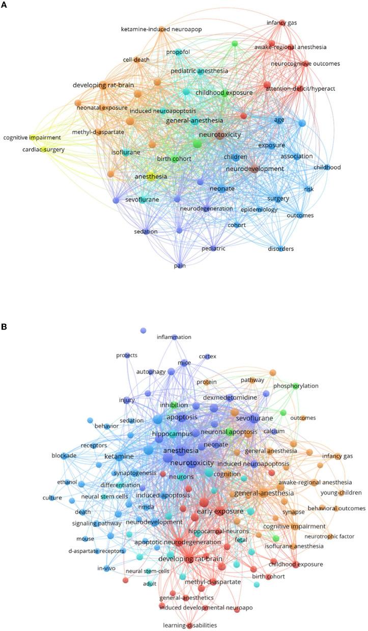 https://cdn.ncbi.nlm.nih.gov/pmc/blobs/3bdd/10172642/f58c9c905c4e/fneur-14-1185900-g0007.jpg