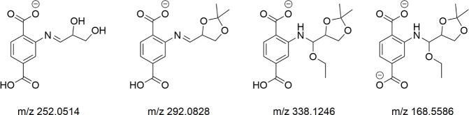 https://cdn.ncbi.nlm.nih.gov/pmc/blobs/3bdd/12082358/ad180d08ca4a/mg4c00139_0005.jpg