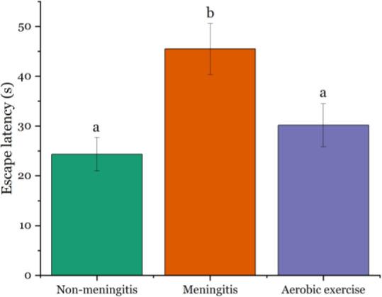 https://cdn.ncbi.nlm.nih.gov/pmc/blobs/3bf0/11731939/014eeb86082d/NarraJ-4-e977-g002.jpg