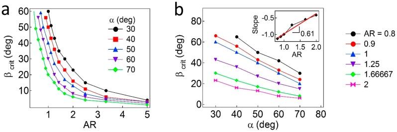 https://cdn.ncbi.nlm.nih.gov/pmc/blobs/3bf5/5509275/d4218db26d33/materials-09-00664-g005.jpg