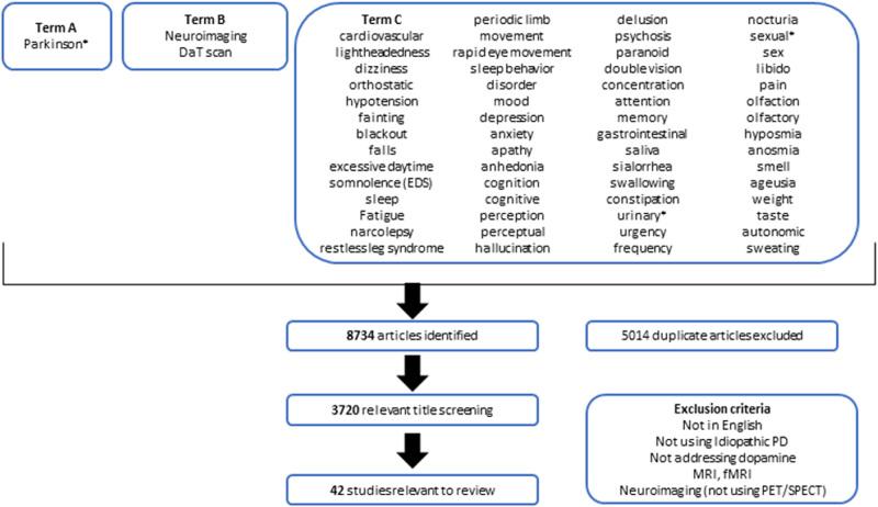 https://cdn.ncbi.nlm.nih.gov/pmc/blobs/3bfa/5445592/7fe8c1cd8a67/41531_2016_6_Fig2_HTML.jpg