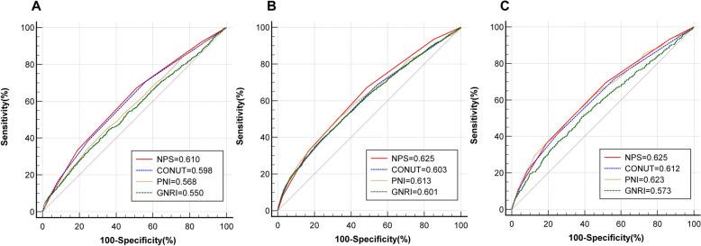 https://cdn.ncbi.nlm.nih.gov/pmc/blobs/3bfc/12020056/d9fe4eb40f20/40001_2025_2613_Fig5_HTML.jpg