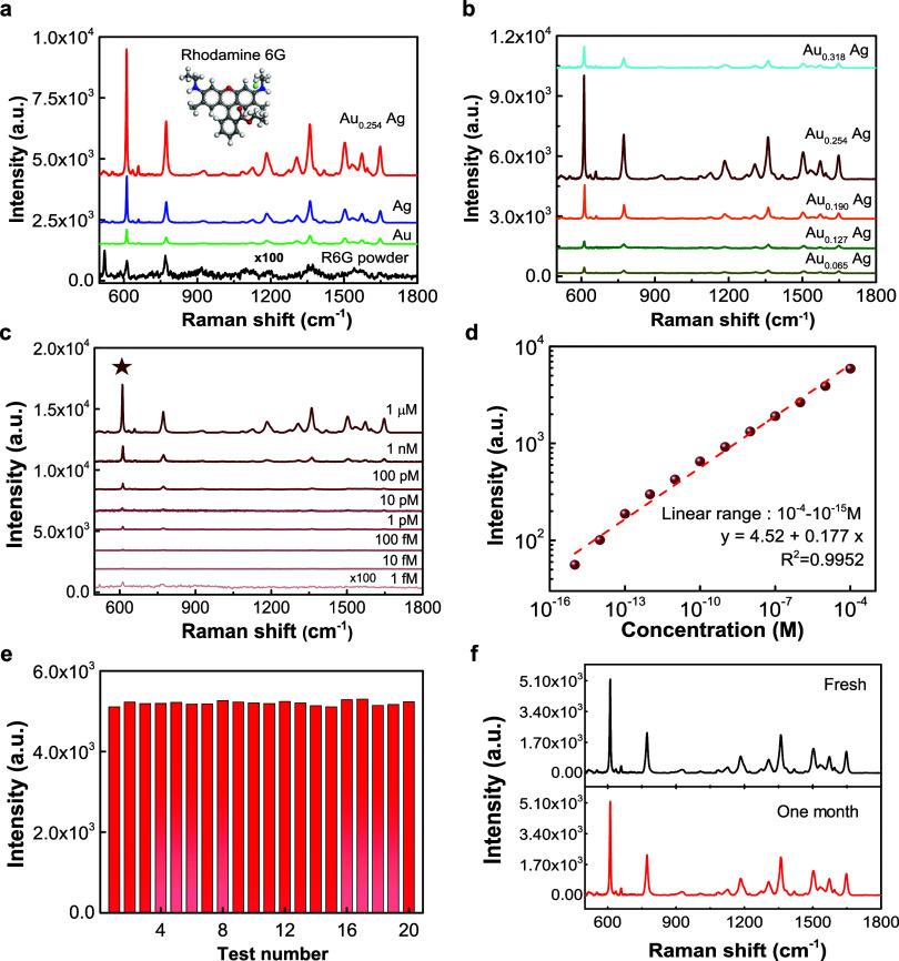 https://cdn.ncbi.nlm.nih.gov/pmc/blobs/3bfe/11912327/23acbccf1ee3/ja4c15029_0003.jpg