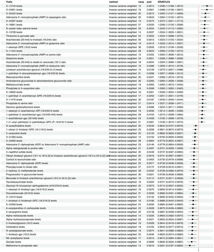 https://cdn.ncbi.nlm.nih.gov/pmc/blobs/3c05/11187323/7404f7135e88/fpsyt-15-1391535-g002.jpg