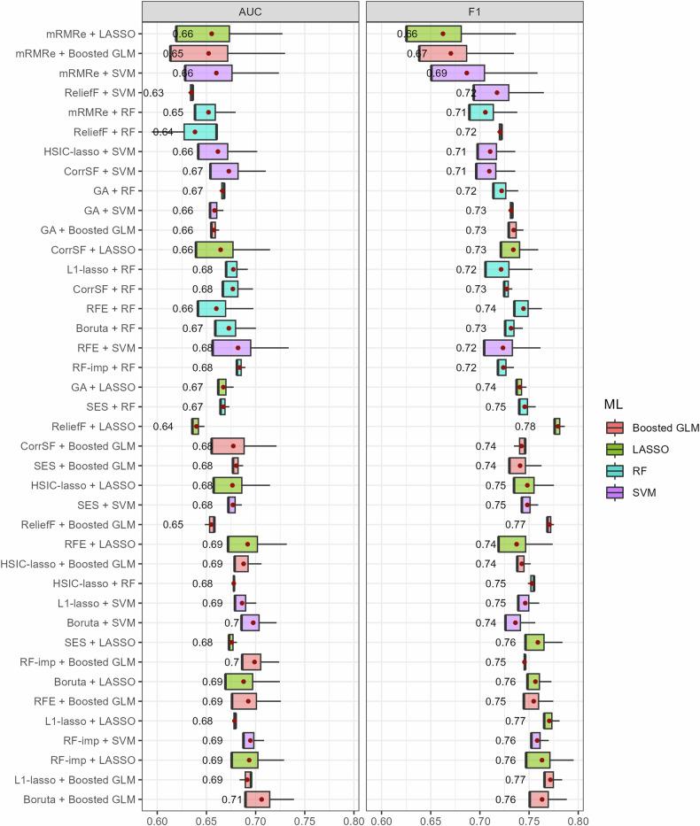 https://cdn.ncbi.nlm.nih.gov/pmc/blobs/3c05/11535140/7a31ac1df73a/13244_2024_1783_Fig2_HTML.jpg