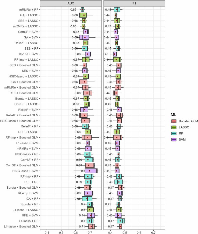 https://cdn.ncbi.nlm.nih.gov/pmc/blobs/3c05/11535140/9fb464e92378/13244_2024_1783_Fig3_HTML.jpg