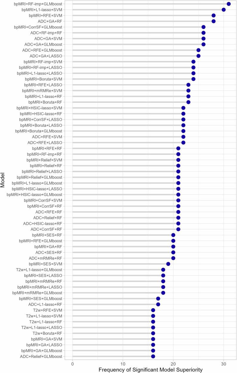 https://cdn.ncbi.nlm.nih.gov/pmc/blobs/3c05/11535140/b4b2d4e35e88/13244_2024_1783_Fig4_HTML.jpg