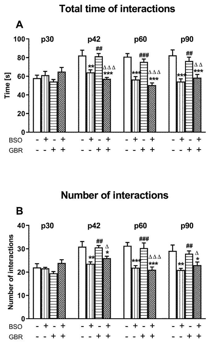 https://cdn.ncbi.nlm.nih.gov/pmc/blobs/3c06/8229148/c29f0cc4a940/ijms-22-06171-g001.jpg