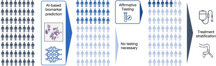 https://cdn.ncbi.nlm.nih.gov/pmc/blobs/3c07/10507381/30ab56ea91f4/gr5.jpg