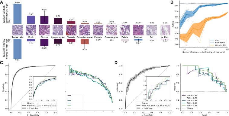 https://cdn.ncbi.nlm.nih.gov/pmc/blobs/3c07/10507381/bd4aaf1835c6/gr4.jpg