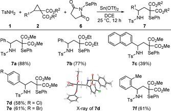 https://cdn.ncbi.nlm.nih.gov/pmc/blobs/3c08/6771889/9c0b96439968/CHEM-25-11620-g004.jpg
