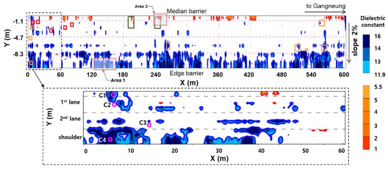 https://cdn.ncbi.nlm.nih.gov/pmc/blobs/3c0b/7249058/76903fab4c71/sensors-20-02497-g011.jpg