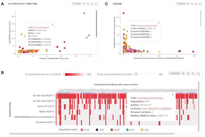 https://cdn.ncbi.nlm.nih.gov/pmc/blobs/3c0e/7145620/3f12dbd21b68/gkz1026fig2.jpg