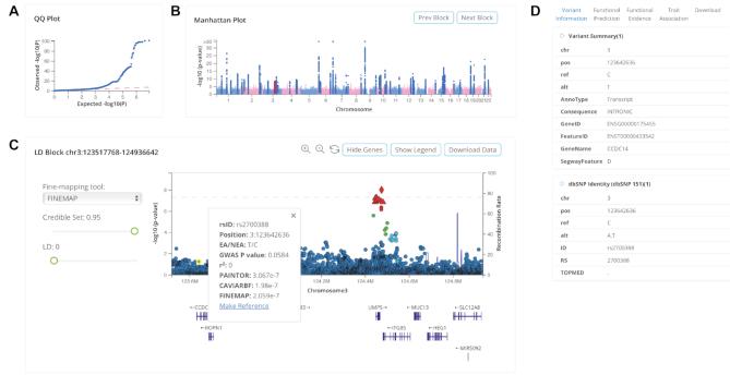 https://cdn.ncbi.nlm.nih.gov/pmc/blobs/3c0e/7145620/89ac0d7b539d/gkz1026fig3.jpg