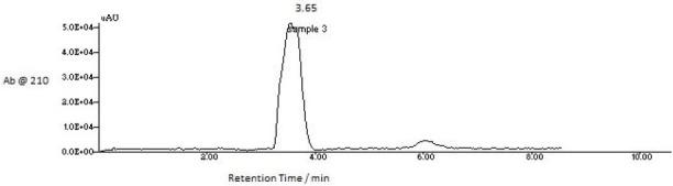 https://cdn.ncbi.nlm.nih.gov/pmc/blobs/3c15/5412222/abb24272eaba/AJTCAM-14-167-g007.jpg