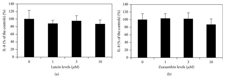 https://cdn.ncbi.nlm.nih.gov/pmc/blobs/3c19/4644841/5debe502ee57/JOPH2015-152854.003.jpg